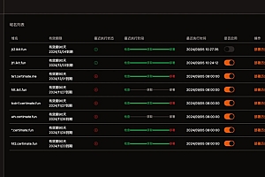 SSL证书管理系统工具网站源码,自动申请、部署SSL证书,并在证书即将过期时自动续期