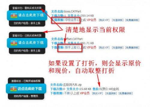 附件打折和下载限制 商业版V5.1-果核网