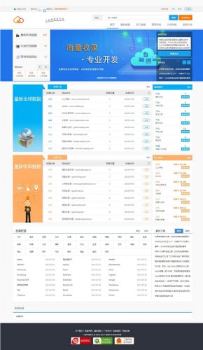 帝国cms内核蓝色大气站长目录导航网站源码-果核网
