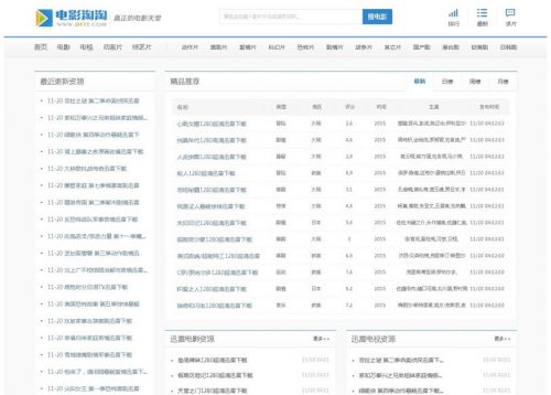 帝国CMS内核92GAME仿电影淘淘源码 BT电影资源下载网站源码 带火车头采集-果核网