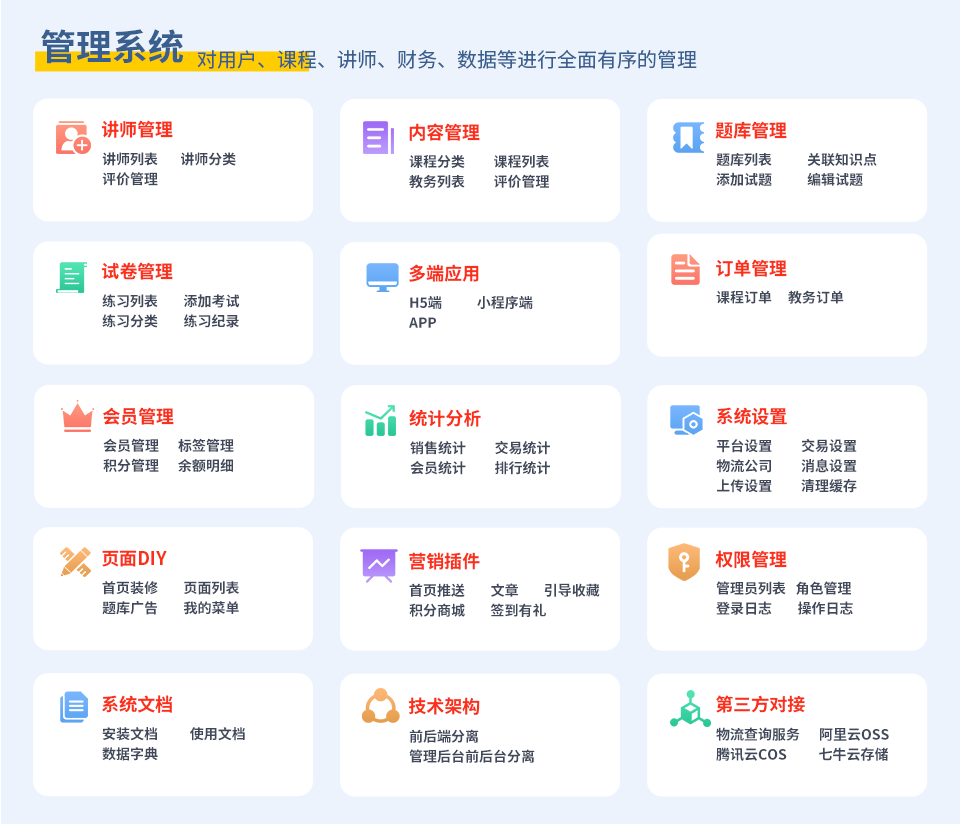 开源可商用的知识付费在线考试在线教学源码