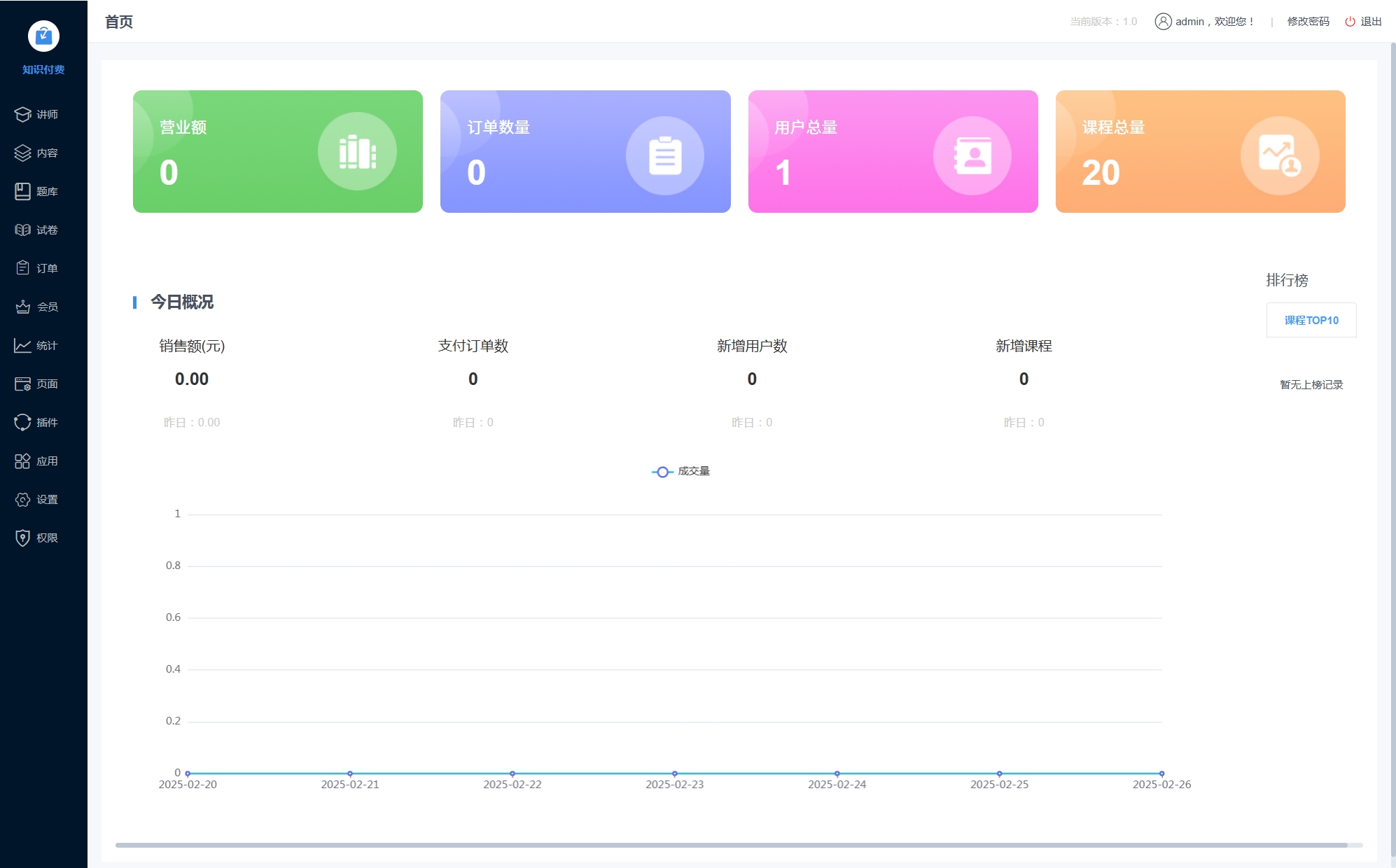 开源可商用的知识付费在线考试在线教学源码