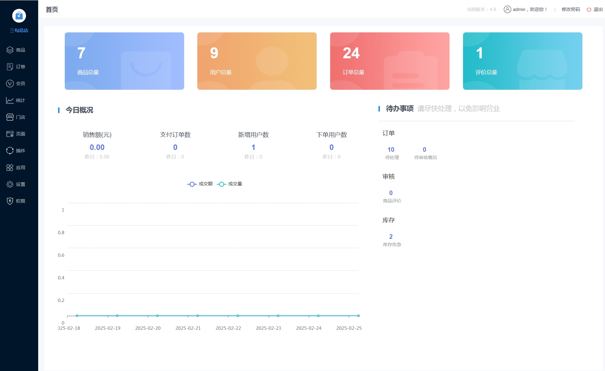开源可商用开源可商用thinkphp8微信小程序商城单商户商城