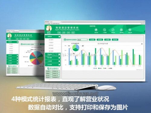 ASP.NET酒店管理系统源码-果核网