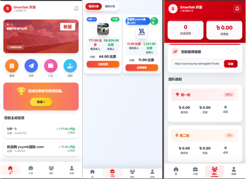 海外汽车电气投资理财源码/三级分销/可自定义产品-果核网
