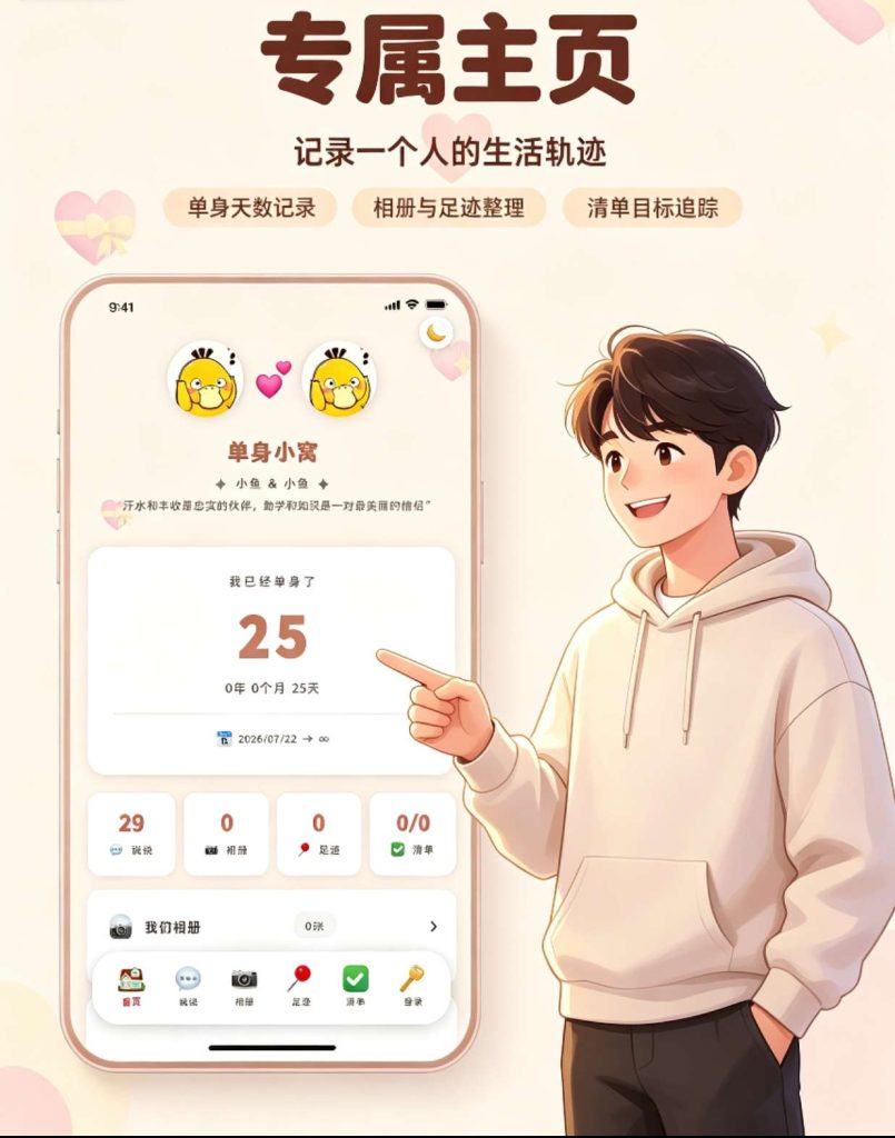 图片[5]-情侣小窝/情侣记录网站源码 全开源-果核网