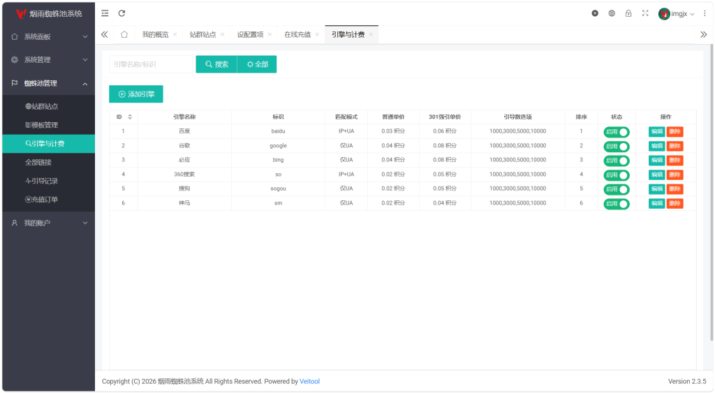 图片[3]-最新多用户站群蜘蛛池/SaaS系统/积分/六大引擎计费/易支付对接-果核网