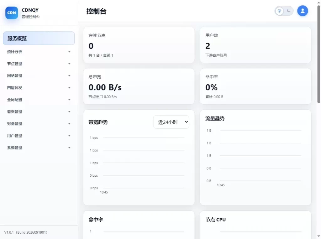 全新CDNQY系统源码/PHP版CDN系统源码-果核网
