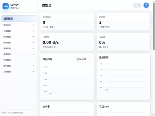 全新CDNQY系统源码/PHP版CDN系统源码-果核网