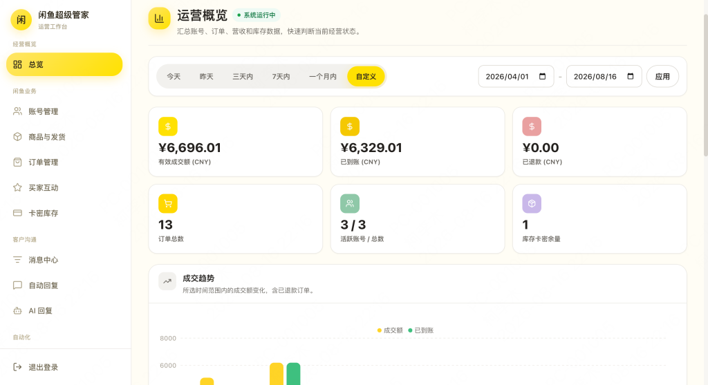 图片[6]-闲鱼超级管家系统源码-果核网